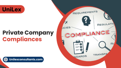 Private Company Compliances