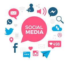 Social Media Marketing Banglore